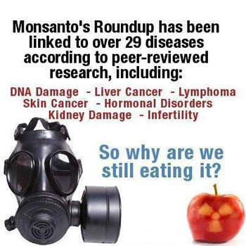 Glyphosate-in-Roundup-sprayed-on-gmos-causes-deformities-birth-defects-infertility