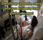 chemotherapy-FDA-approved-anti-tumor-drugs-can-backfire-by-inducing-growth-of-cancer-cells