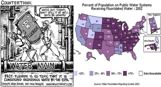 unsafe-fluoride-level-in-water